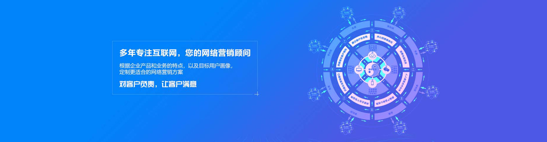 福州sem推广